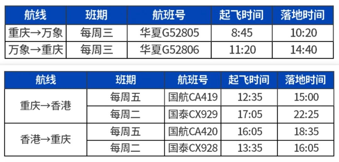 国航重庆航线图图片