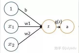 v2-ed59632d611a6520fc18cf6c6a7b8d30_b.jpg