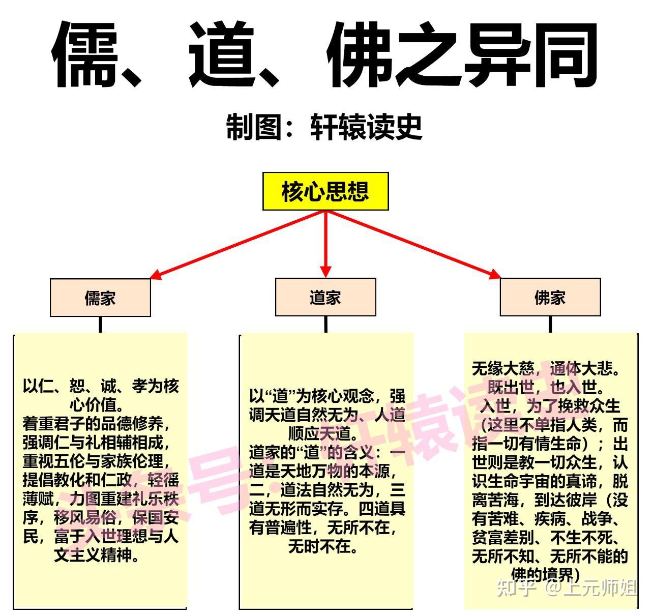 超度亡灵儒家还是道家-普通人如何超度亲人亡灵 超度亡灵儒家还是道家-普通人如何超度亲人亡灵