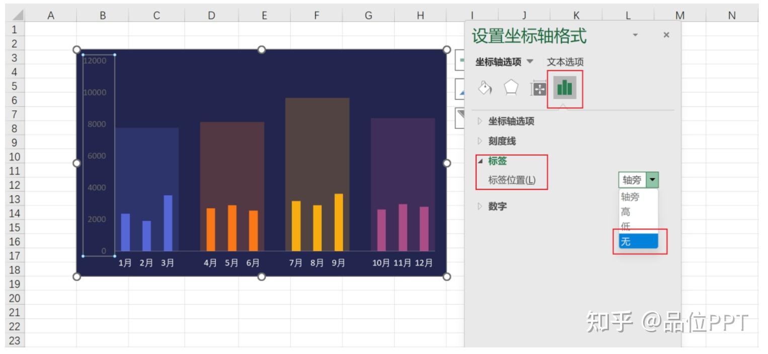 请问像这样两个或两个以上柱状图合并的图怎么做？ - 知乎
