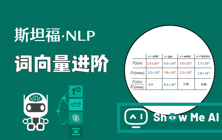 斯坦福NLP名课带学详解 | CS224n 第2讲 - 词向量进阶（NLP通关指南·完结🎉） - 知乎