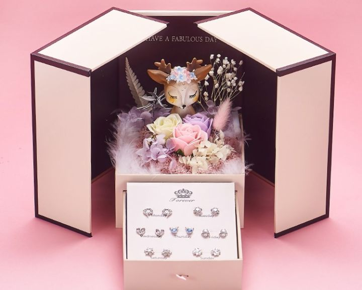 女朋友过生日送什么礼物好女生最渴望收到的生日礼物清单有面又高级的