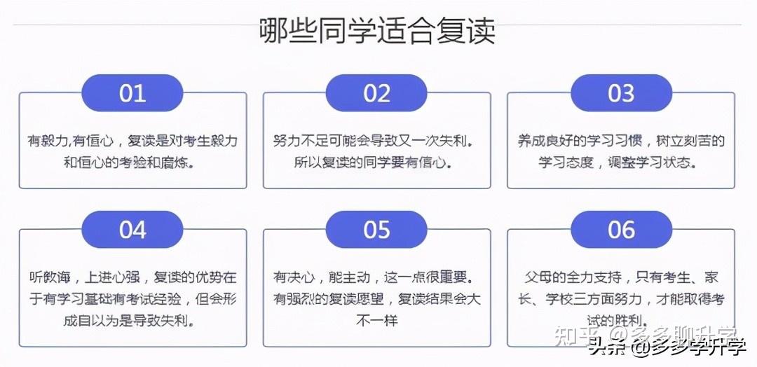 深圳高考复读