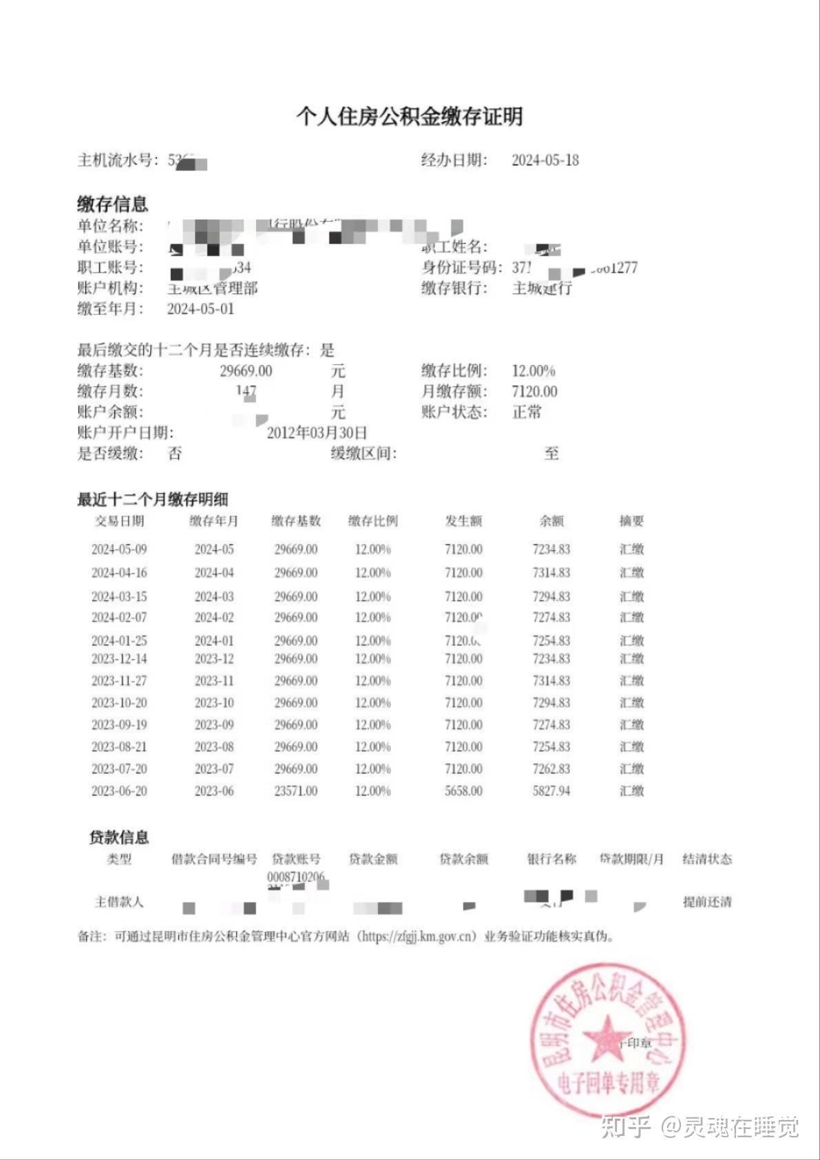 我刚知道,有人公积金比我一个月工资还高