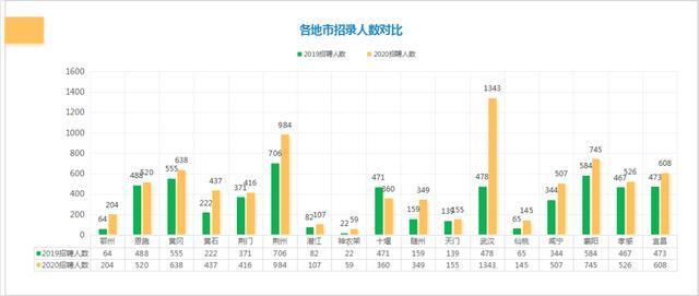 2020年无户人口最新政策(3)