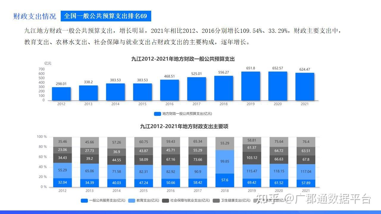 统计局卢山图片