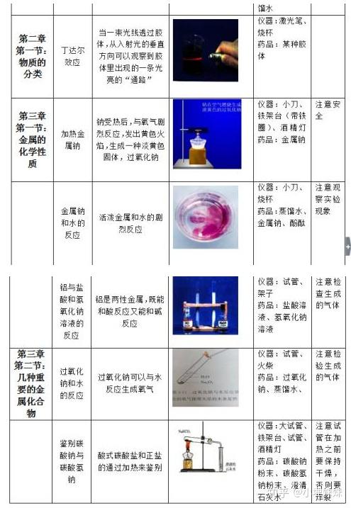 高中如何学好文科 v2-ed88dc384f17f399a48ab6798971eef0_r.jpg