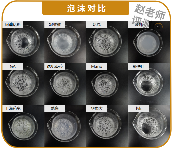 ①致敏性防腐劑:甲基異噻唑啉酮,甲基氯異噻唑啉酮,椰油酰胺dea等成分