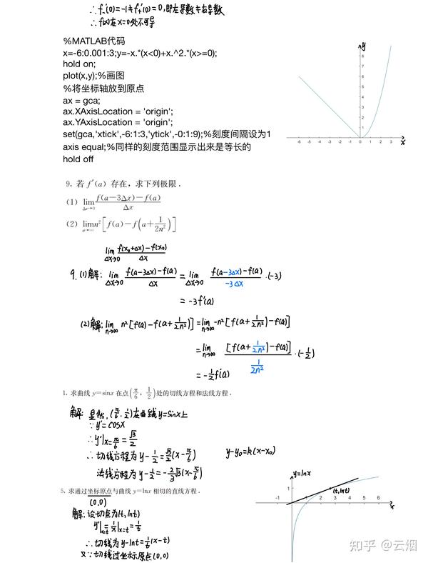 第二章 导数与微分 - 知乎