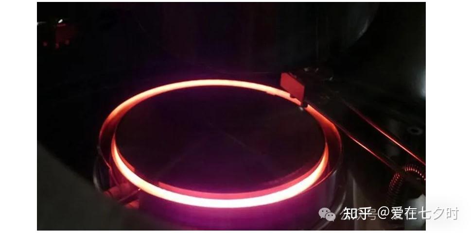 半导体芯片制造中“退火工艺（Thermal Annealing）”技术的详解； - 知乎