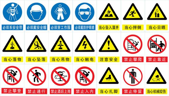 你对安全标识牌知道多少？ - 知乎