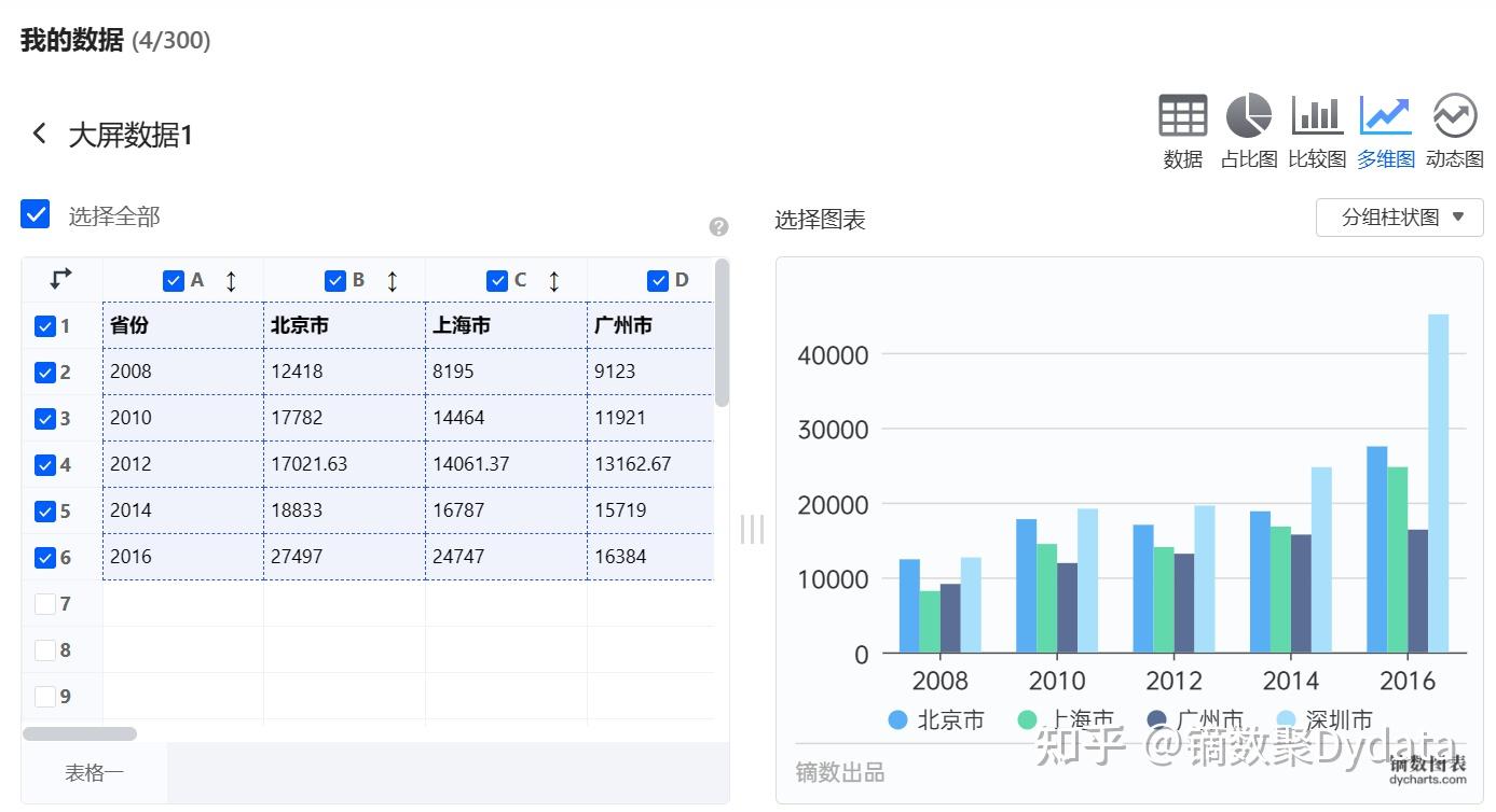 AI大火,有哪些真正可以提高办公效率的AI软件或工具呢?插图1 AI大火,有哪些真正可以提高办公效率的AI软件或工具呢?插图1