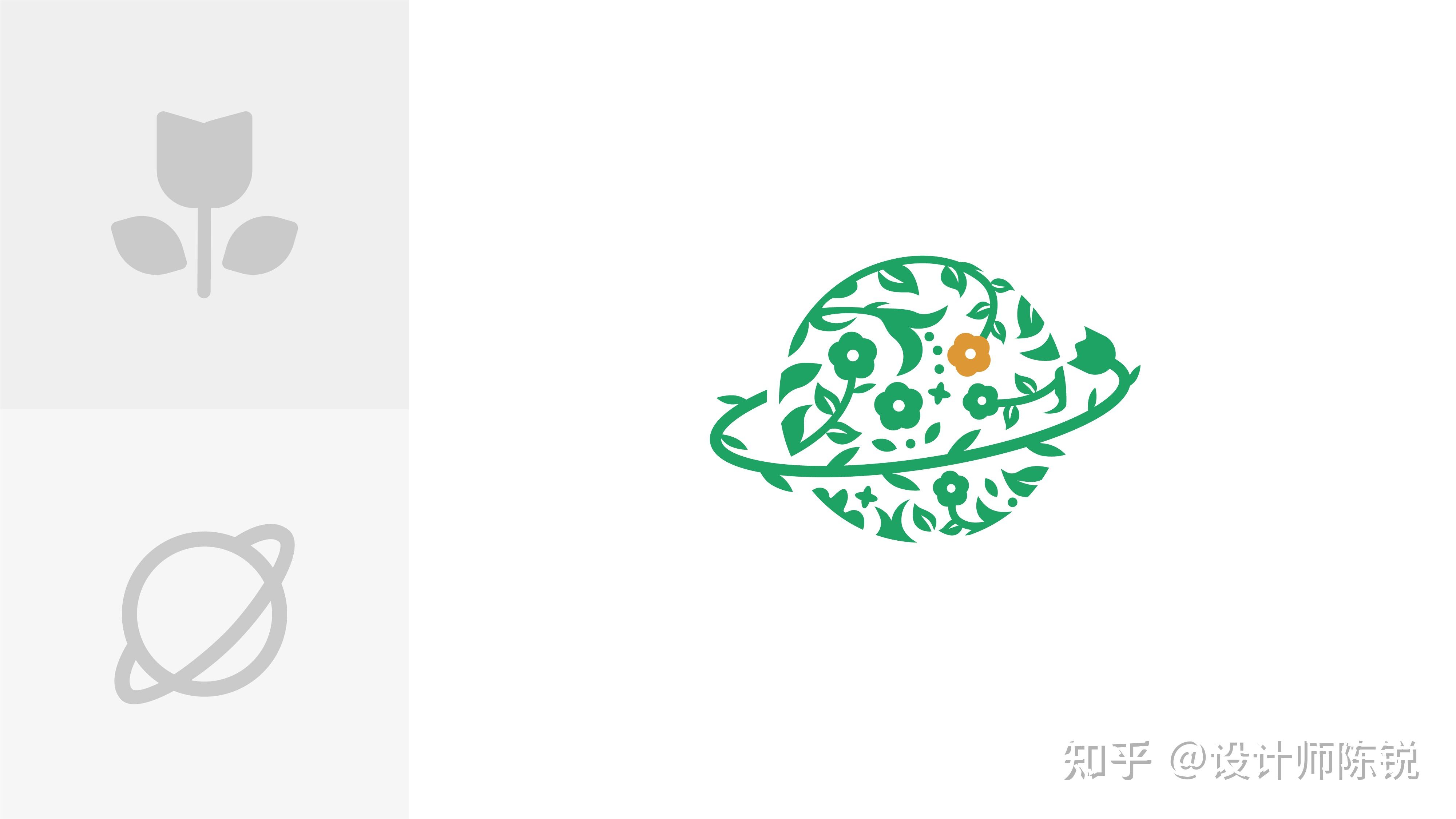 Logo 可以被分为哪几大类? - 知乎