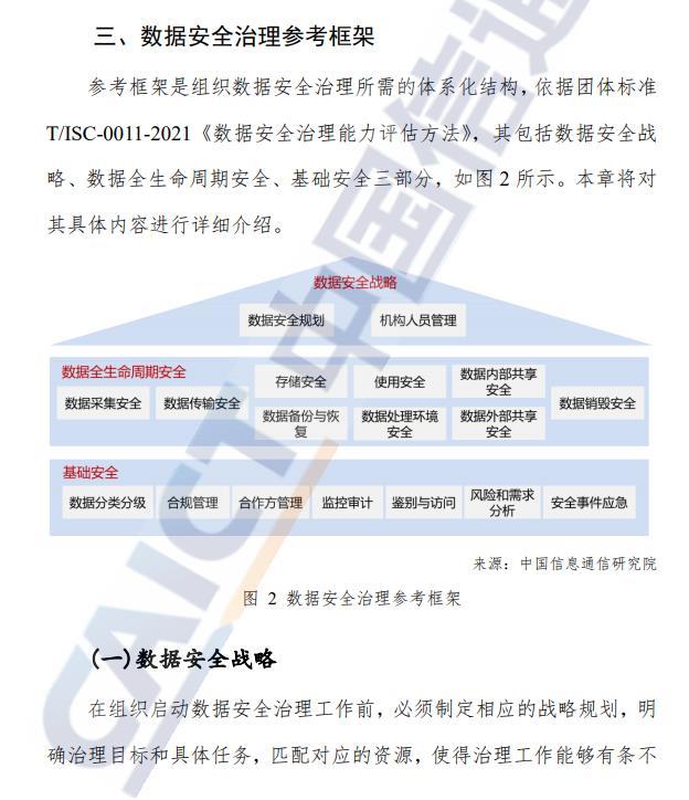 2021信通院數據安全治理實踐指南10下載