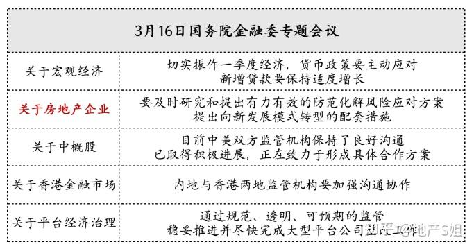 数据陷阱西安房价领涨全国房地产税推迟