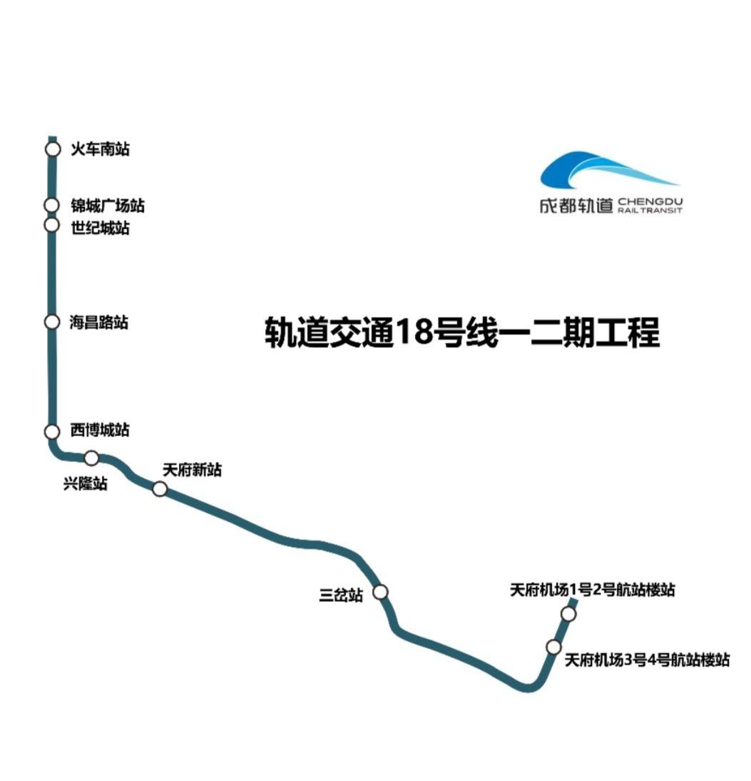 交通丨途经天府新区的地铁18号线有新进展