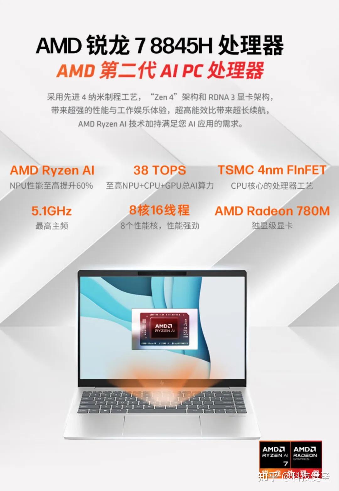 redmi book pro 14锐龙版 r7和redmi book pro15 锐龙版 怎么选 ?