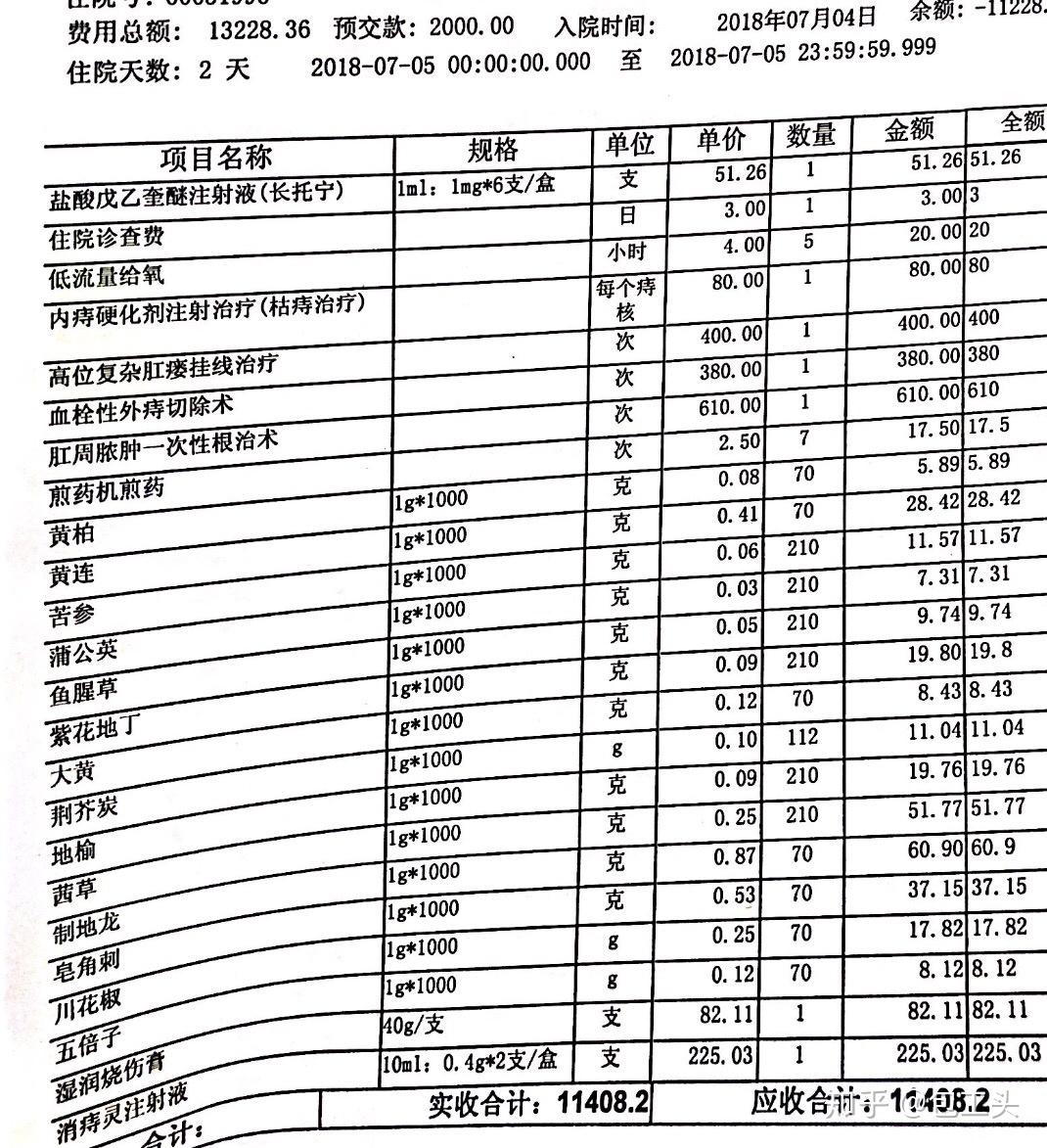 混合痔手术 费用图片