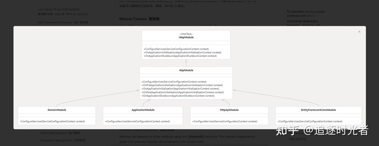 DeepWiki：AI驱动、免费且实用的 GitHub 源码阅读与分析神器！ - 知乎