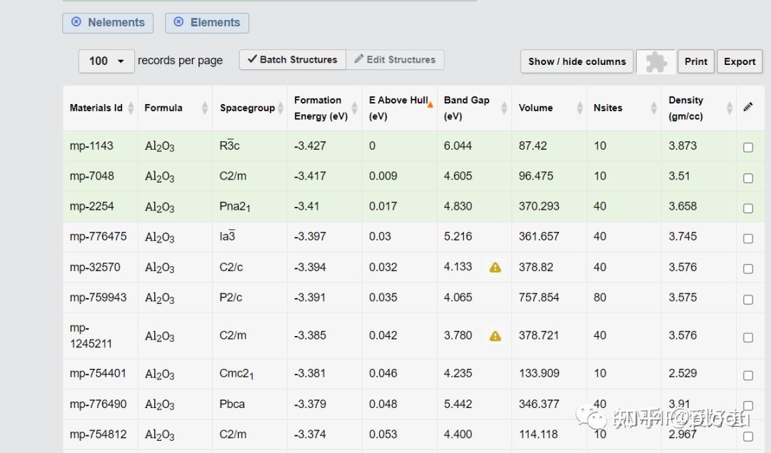 建模小技巧之根据cif文件在in文件中写建模命令 知乎