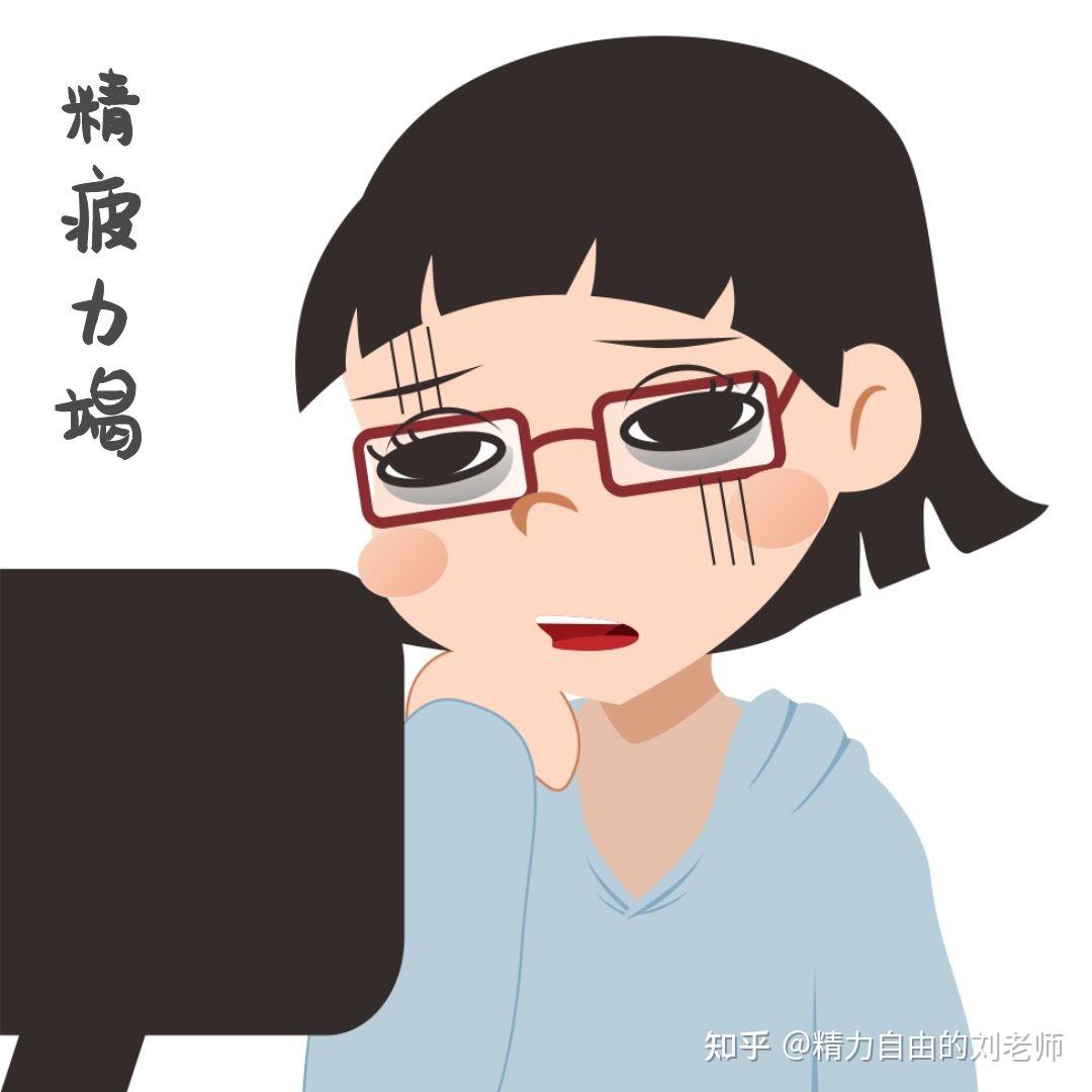 人的精力是有限的吗? - 知乎