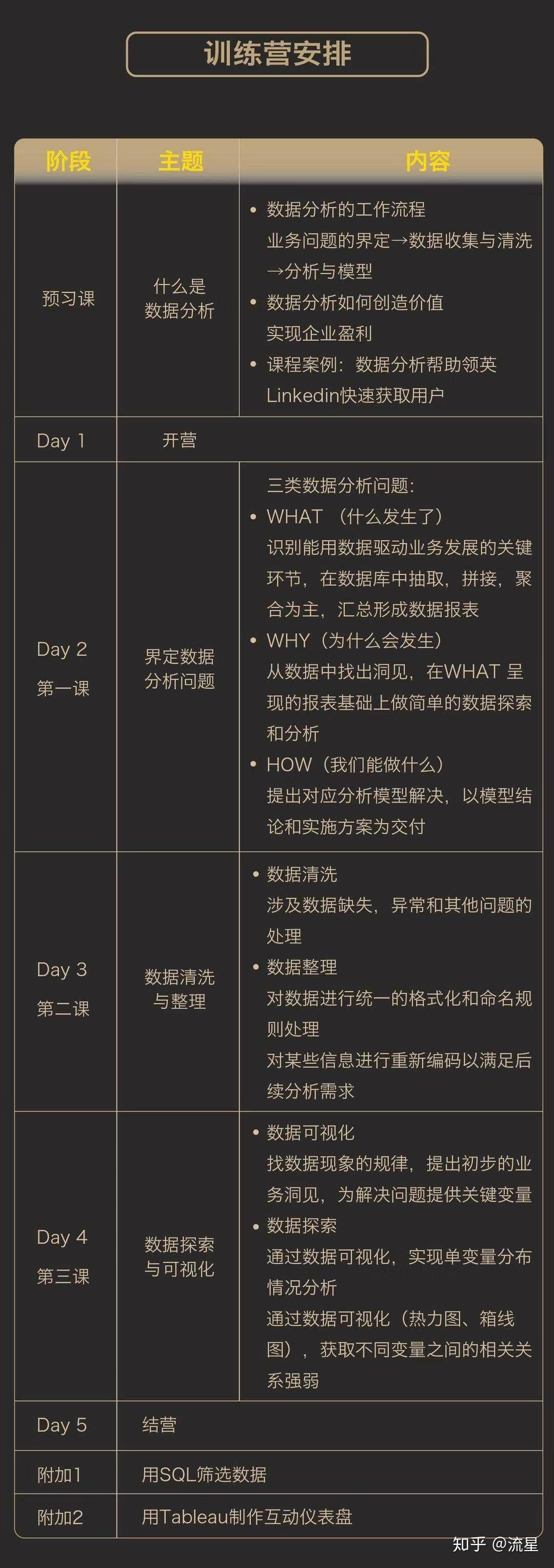 小米大模型再亮剑底层逻辑为何变了？