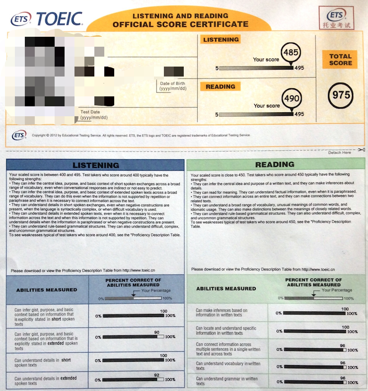 toeic 知乎