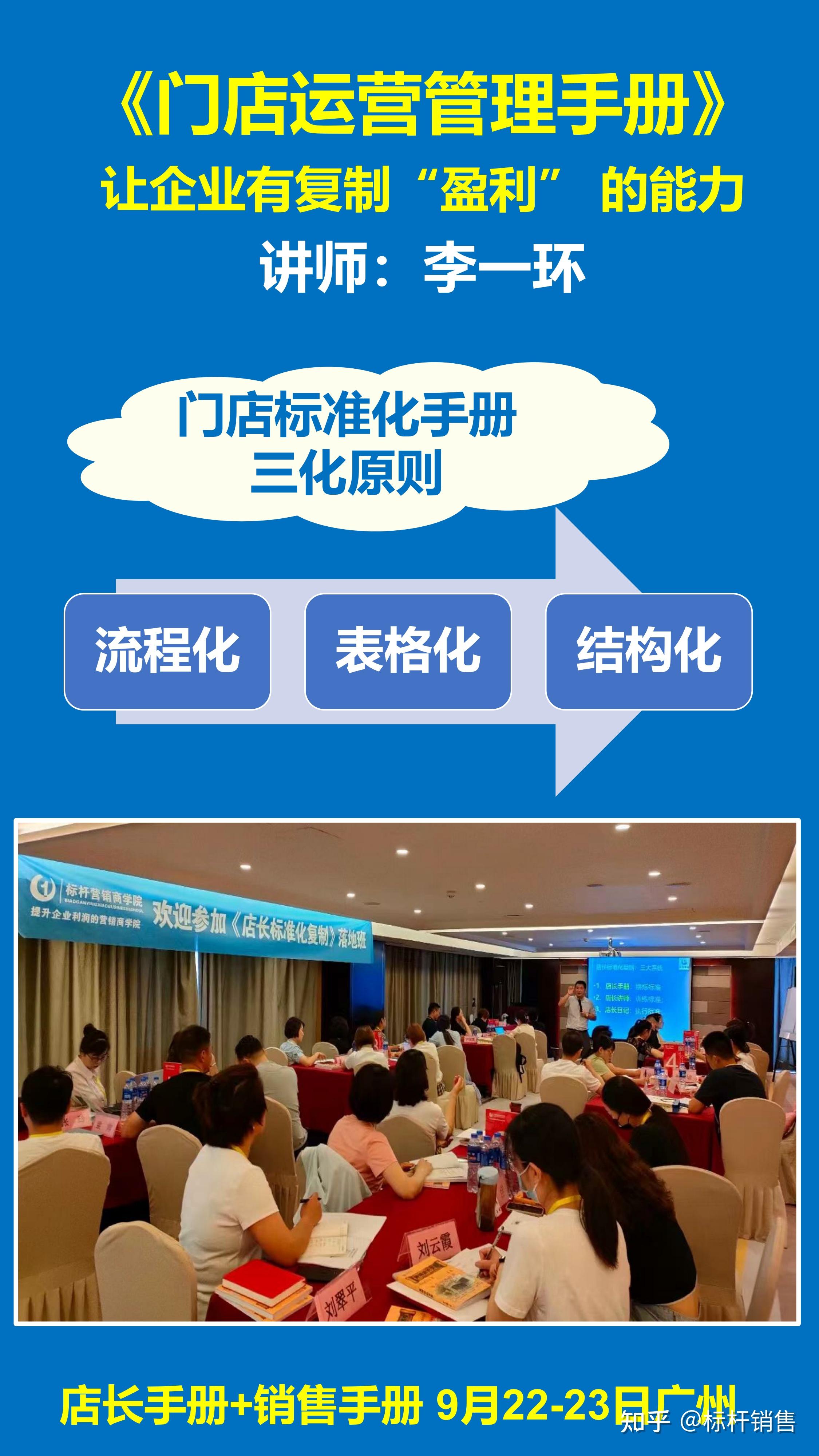 终端门店运营管理手册:门店销售标准化流程与门店销售手册 - 知乎