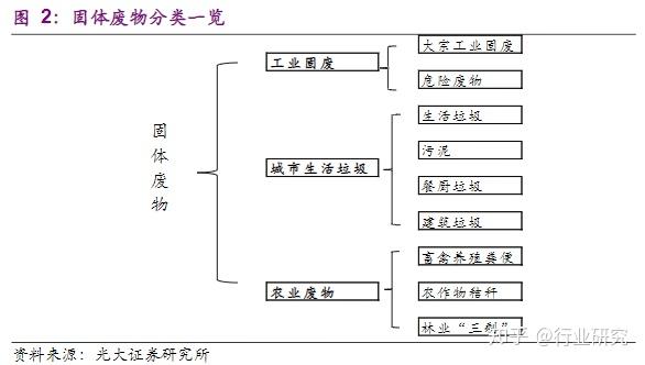 直系亲属包括哪些示意图 v2-eddb029229bf7db83c3ede75e31270dc_r.jpg