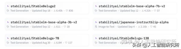 Stable Diffusion公司发布4款LLM大语言模型，为何大家都喜爱LLM？ - 知乎