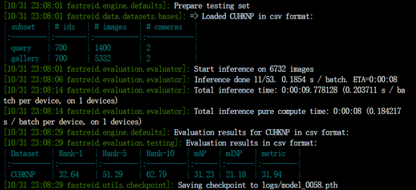 论文笔记25：Adaptive Cross-Domain Learning for Generalizable Person Re ...