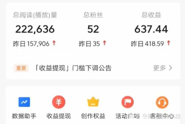 头条怎么发布有收益视频(头条怎么发布有收益视频赚钱)