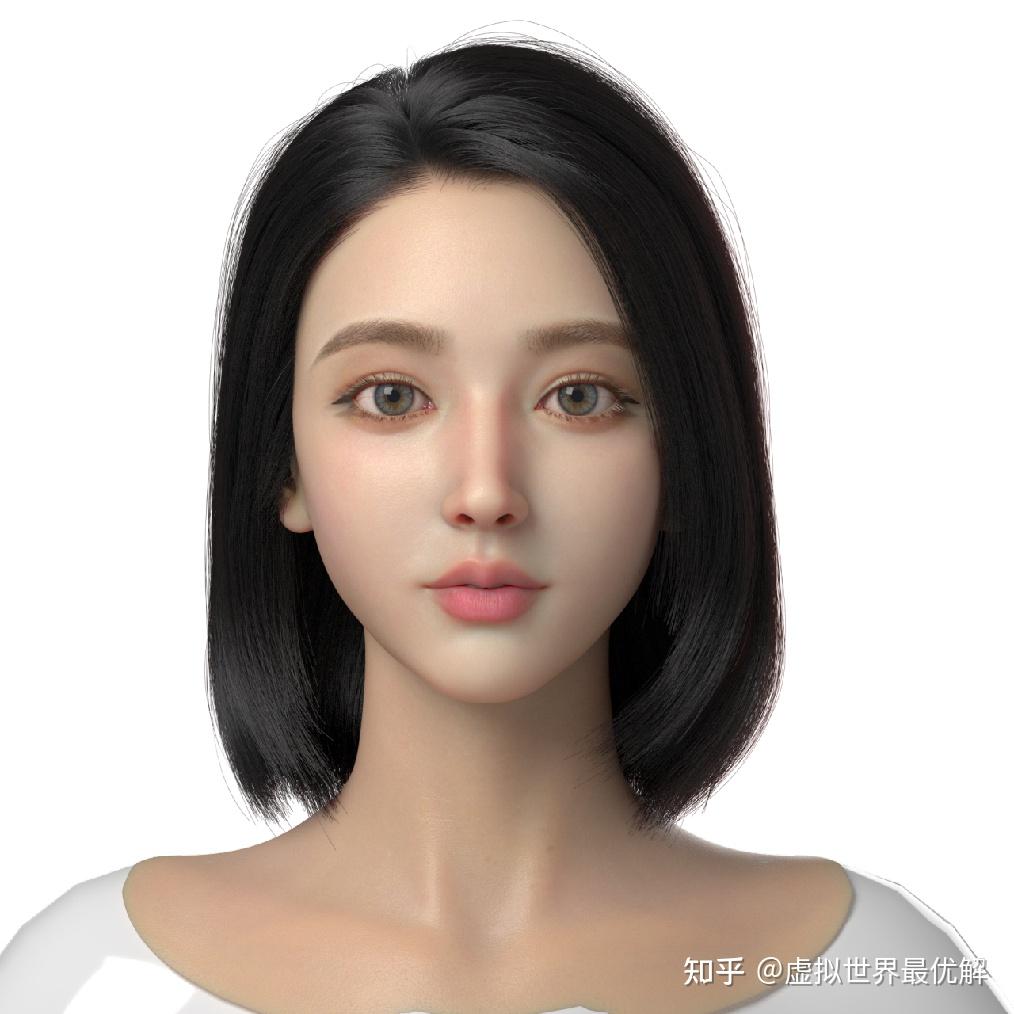 虚拟人的分类 - 知乎