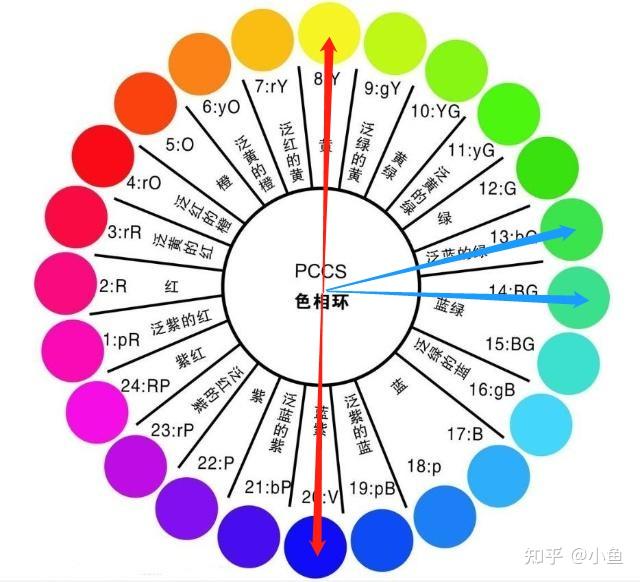 三调图例颜色图片