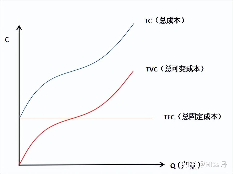 快修店如何通过刹车盘平衡机实现高效盈利