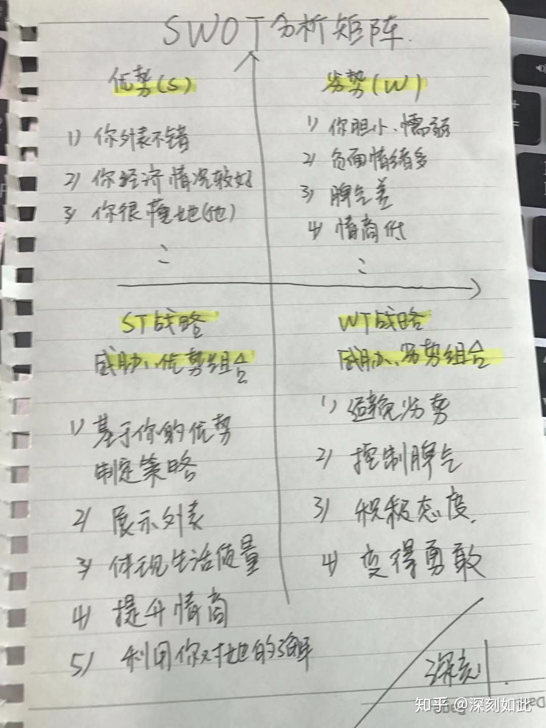 挽回爱情,如何挽回前女友——内核突破篇 - 知乎