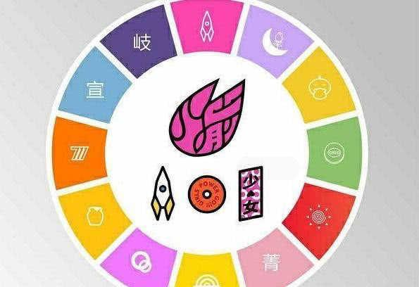 火箭少女各个人的应援色是什么