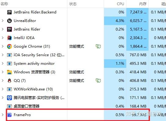 【UE·优化篇】使用FramePro优化UI性能 - 知乎