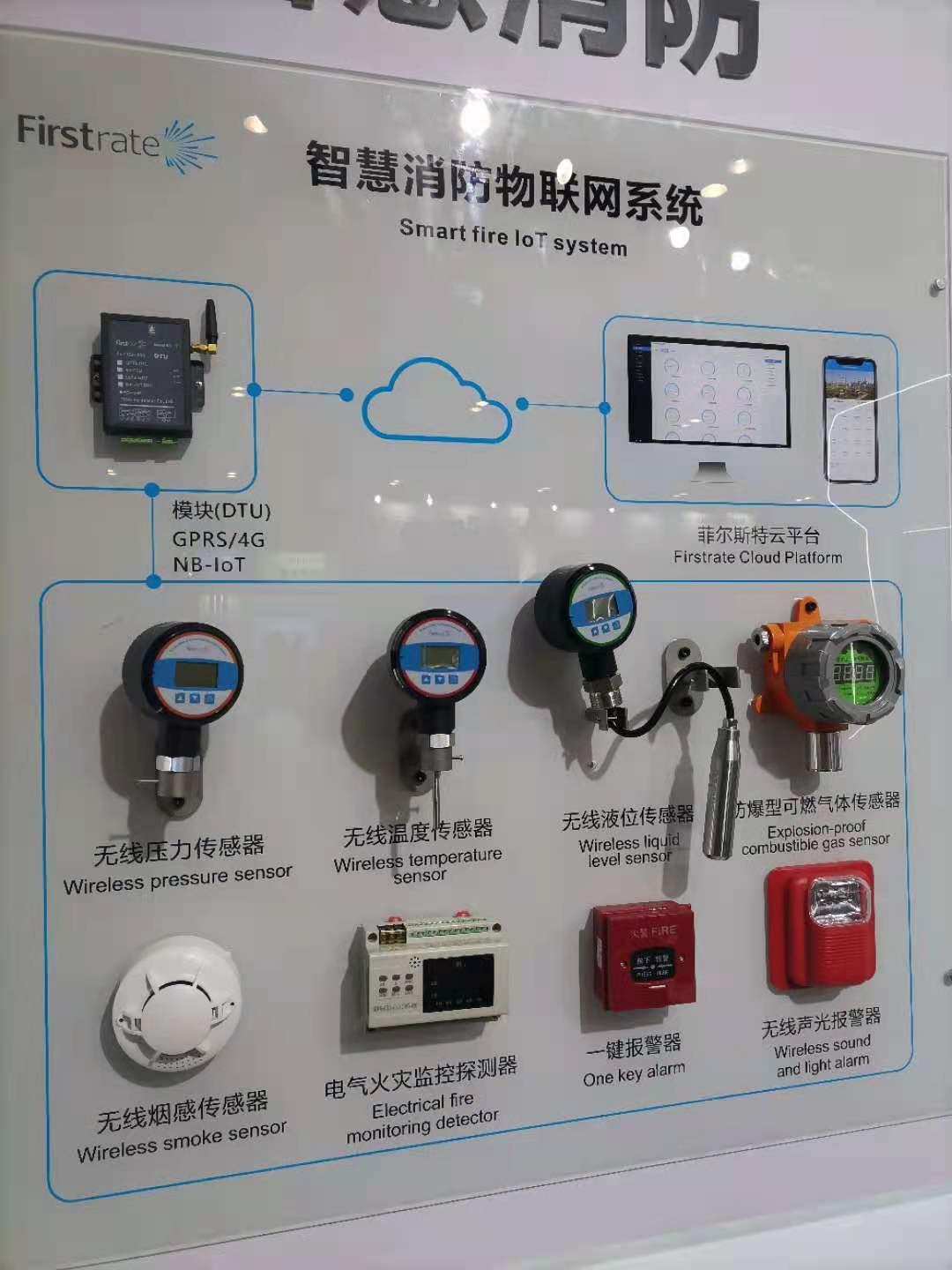 智能化升降消防栓|智能消防栓必须设置使用示意图吗——智能消防栓 | 
