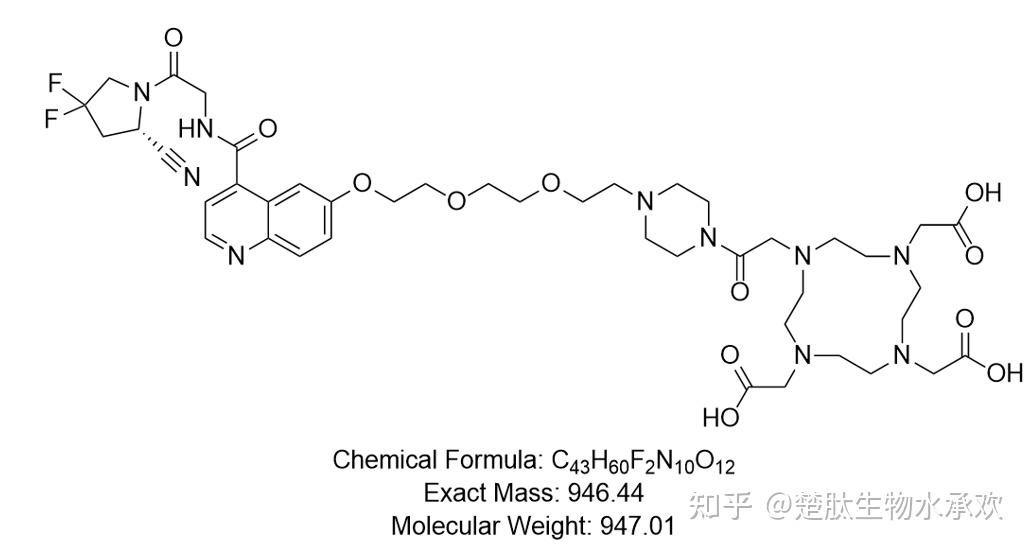FAPI-15;2374782-33-7；DOTA-FAPI-15 ；特异性结合成纤维细胞激活蛋白（FAP）的分子探针靶向、示踪 - 知乎