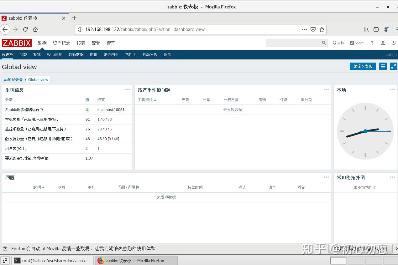 如何有效使用Zabbix 3.2来监控Linux系统？  第1张