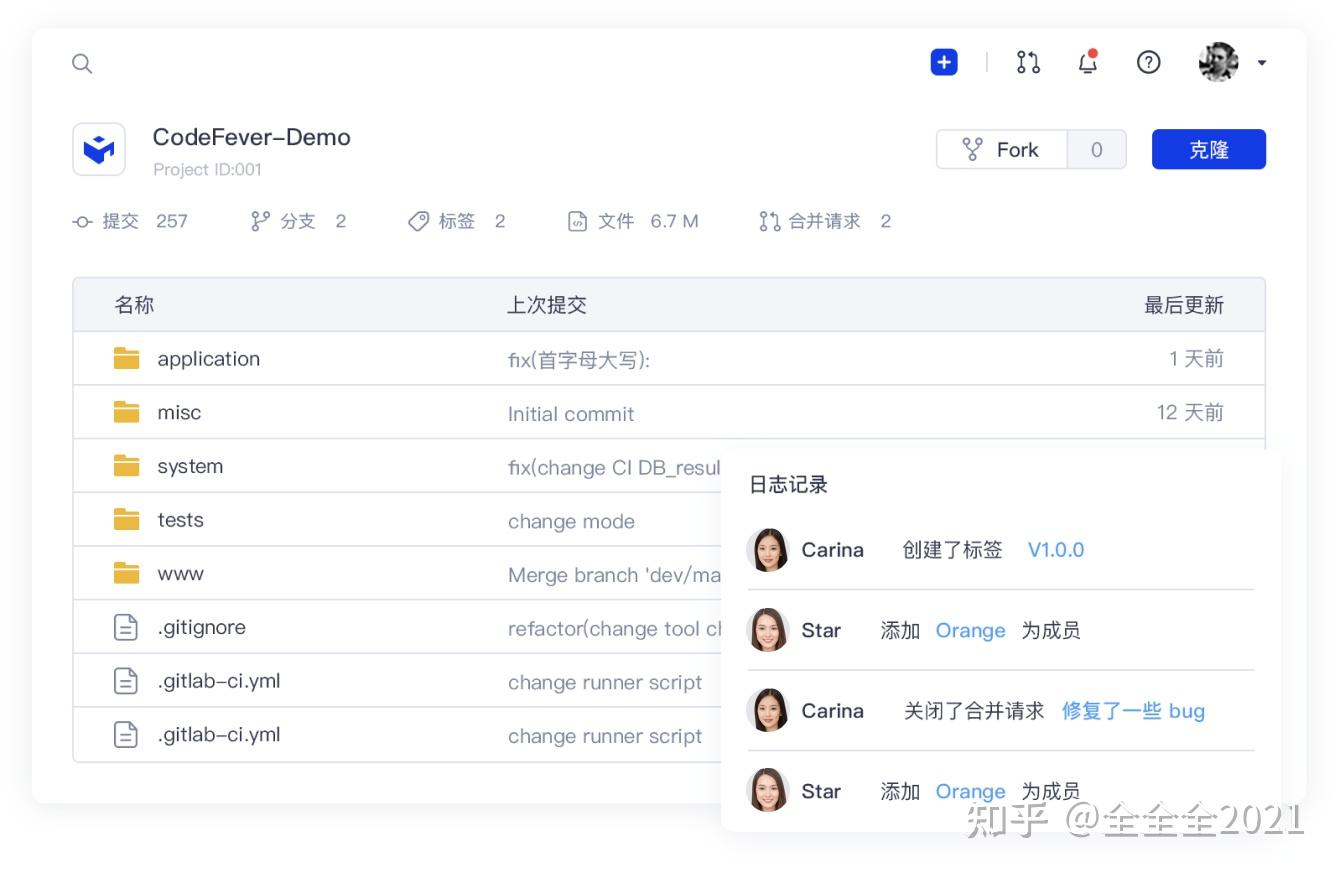 CodeFever Community正式发布，一款用心为中国开发者设计的代码托管平台 - 知乎