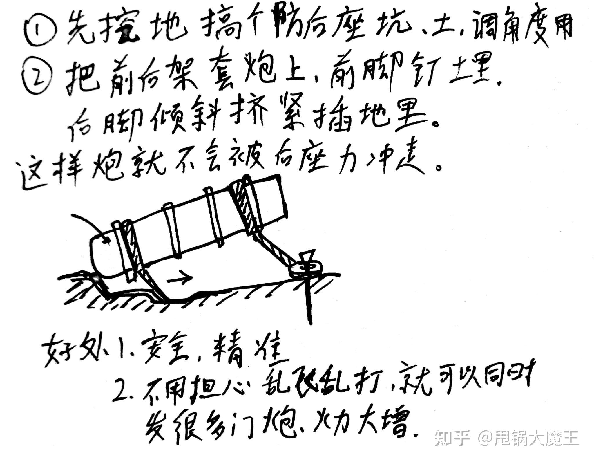 纪效新书狐解20手足篇虎蹲炮习法