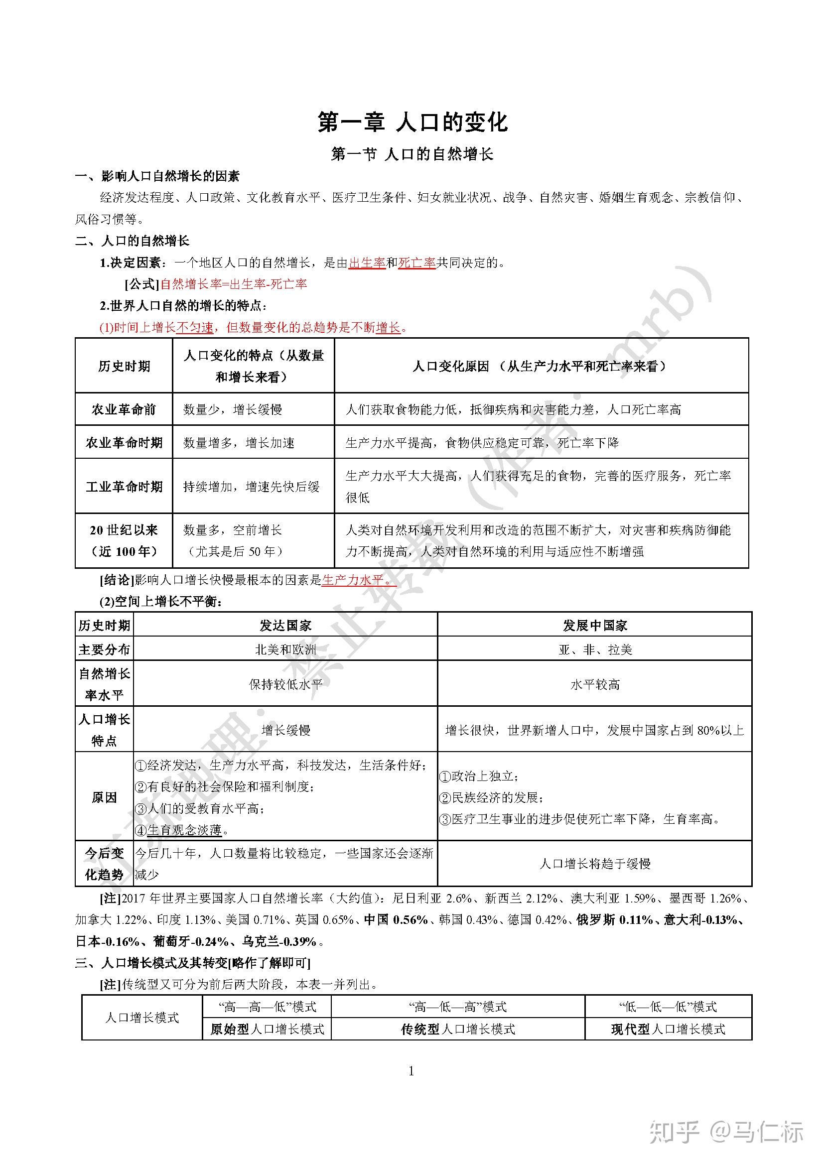 人口的变化知识点_物态变化知识点总结图(3)