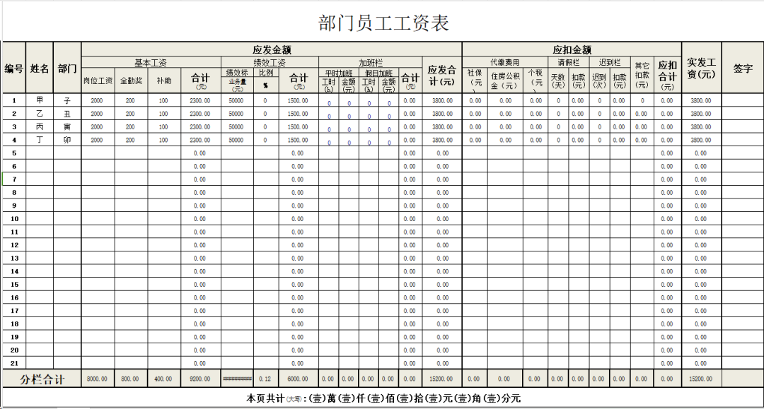 个人工资表格式明细图片