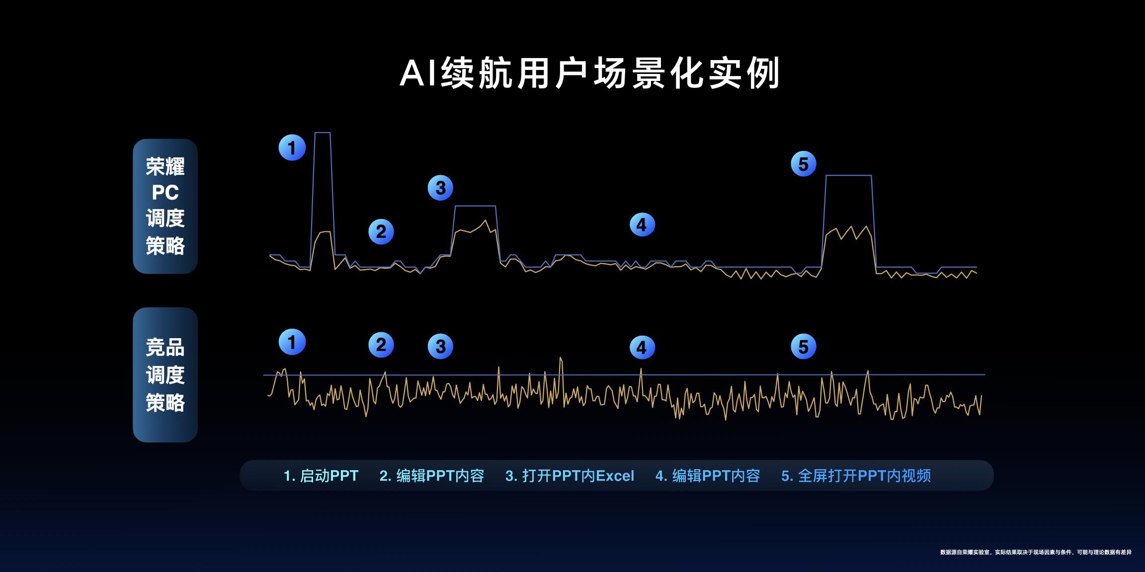 v2-ee0dda07f3083b223ebdcdb597b56eaa_r.jpg