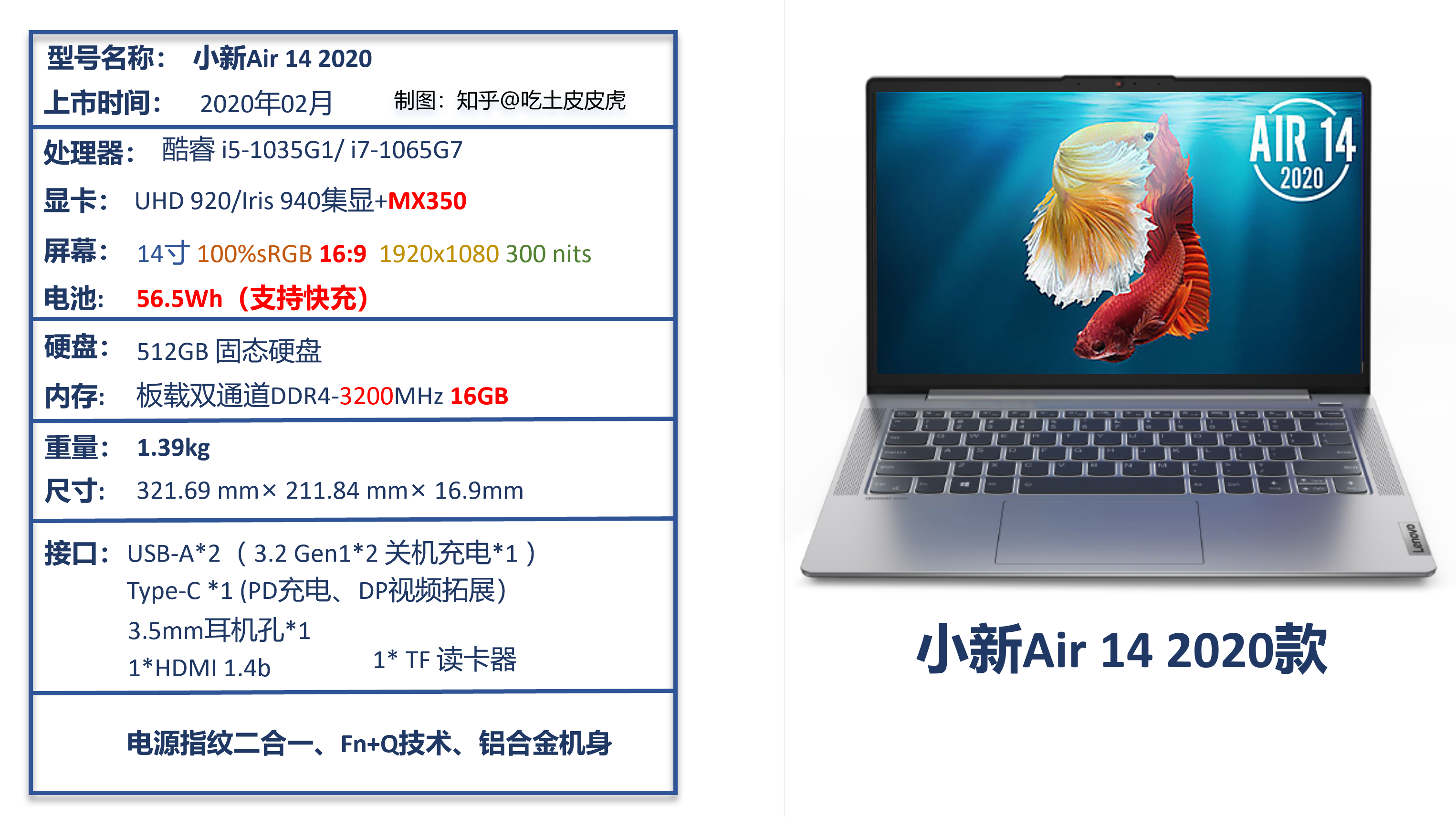 小新air142020显卡图片