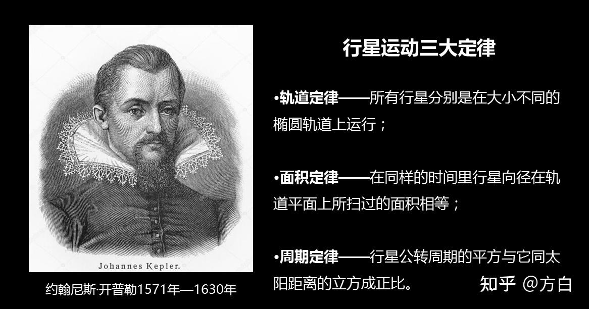 N卡历代架构简述 - 知乎