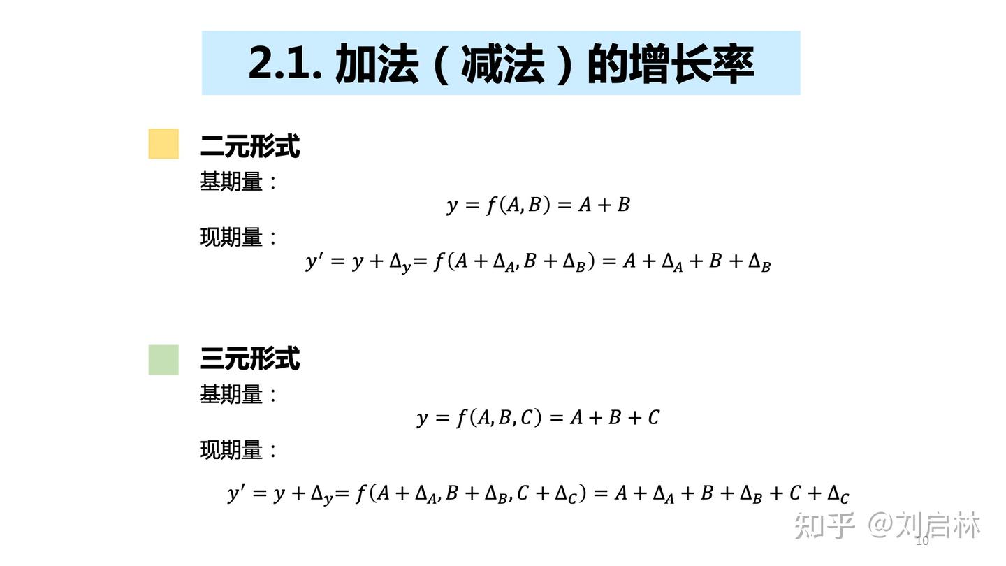 增长率的基础、原理、计算方法和应用- 知乎