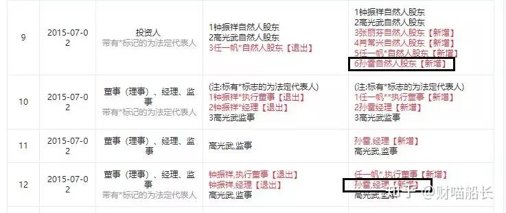 悟空理财最新进度 v2-ee1d204c875648a2e6a5b1877deeafb5_r.jpg